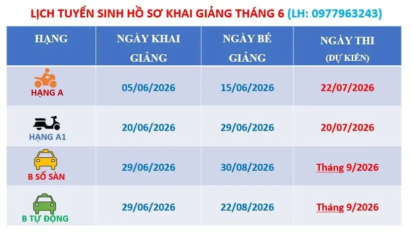 DẠY LÁI XE SÀI GÒN